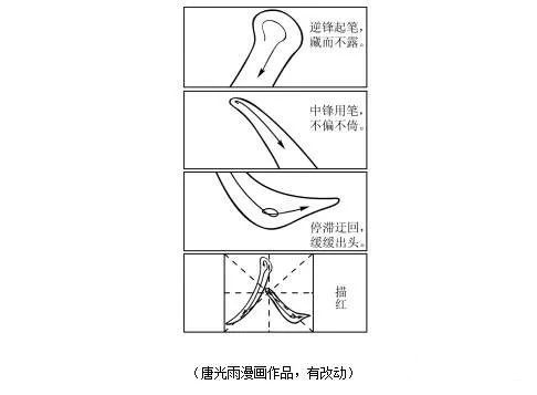 重磅|漫畫“毛筆寫人”！重慶高考作文題出爐（附：2021全國(guó)高考作文總匯+歷年重慶高考作文）
