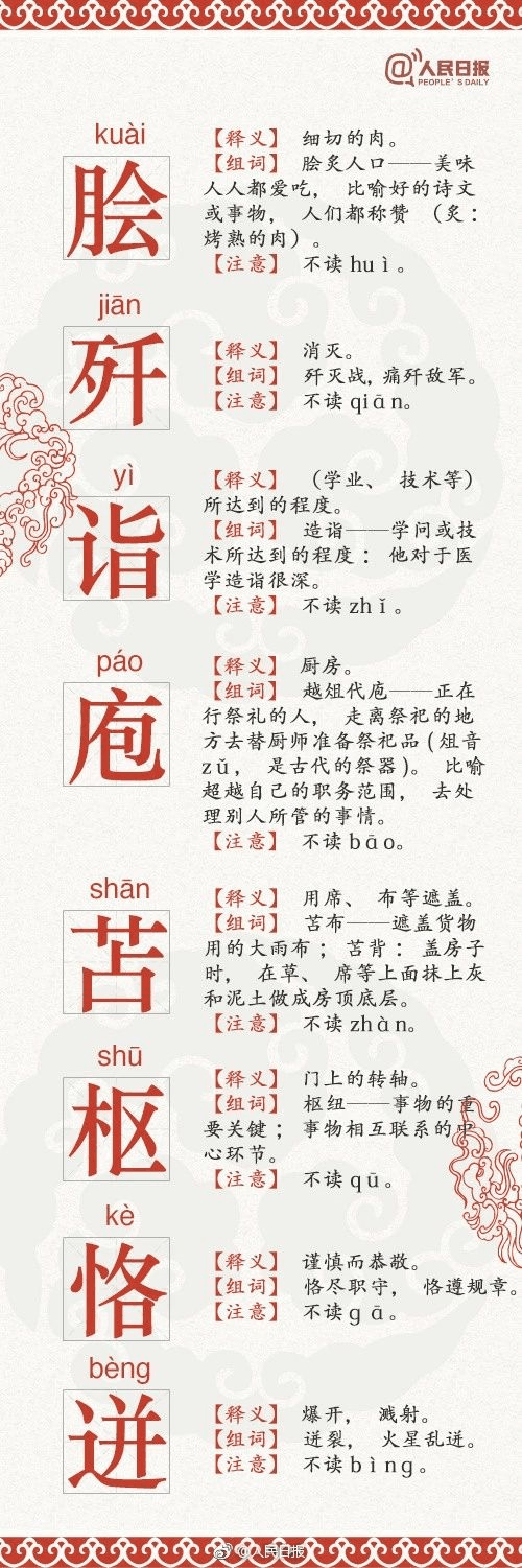 人民日?qǐng)?bào)公布68個(gè)易錯(cuò)字，再讀錯(cuò)小心鬧笑話了…