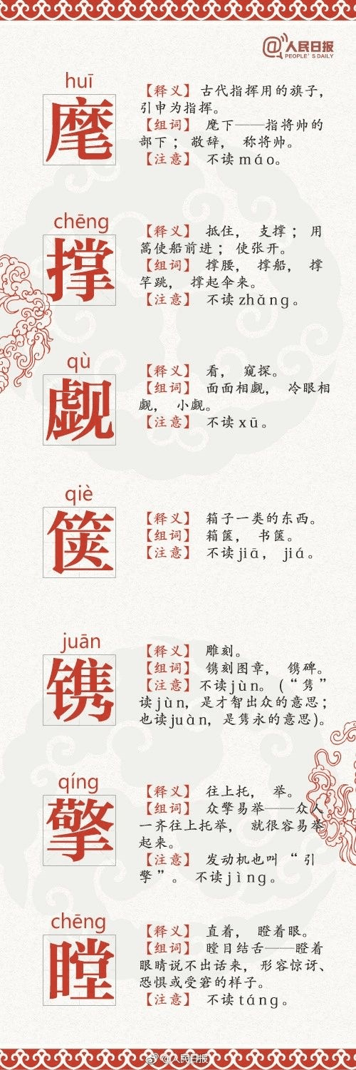 人民日?qǐng)?bào)公布68個(gè)易錯(cuò)字，再讀錯(cuò)小心鬧笑話了…