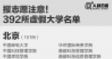 人民日?qǐng)?bào)曝光全國(guó)392所“野雞大學(xué)”，畢業(yè)證一