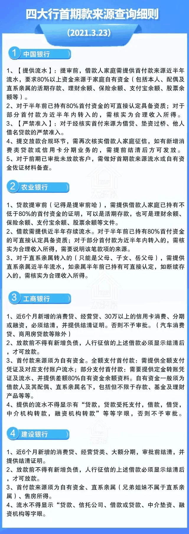 假離婚，假流水，假收入證明等行不通了！征信改版，你的購房和貸款資格有變化！