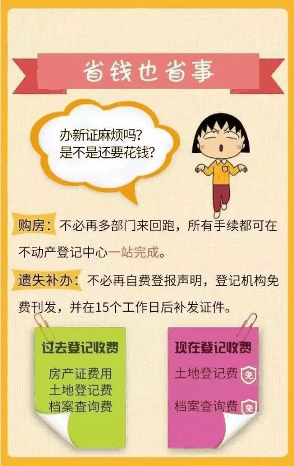房產(chǎn)證已不再實(shí)行，以不動(dòng)產(chǎn)權(quán)證為準(zhǔn)！住宅70年，公寓40年，商業(yè)40年，到期后可以續(xù)期，不需申請，無前置條件，更不影響交