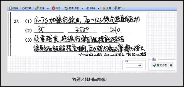 中高考電腦閱卷流程這樣的!讀完可多拿20分(轉給考生,這對他們有用)
