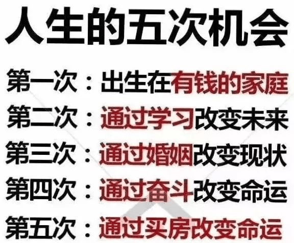 最便宜的房子不在未來，是現(xiàn)在！
