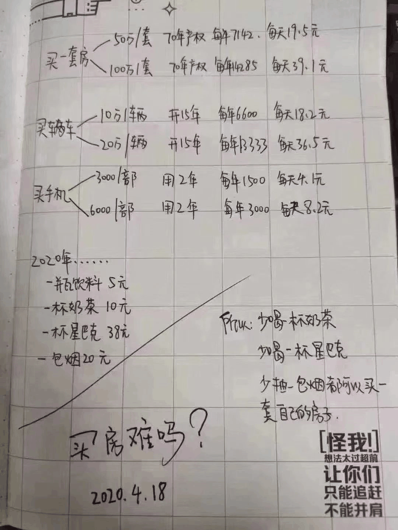 我恨當(dāng)年那個(gè)中介，當(dāng)初5000一平，怎么就不拿刀來架著我買呢，買房真的要趁早！