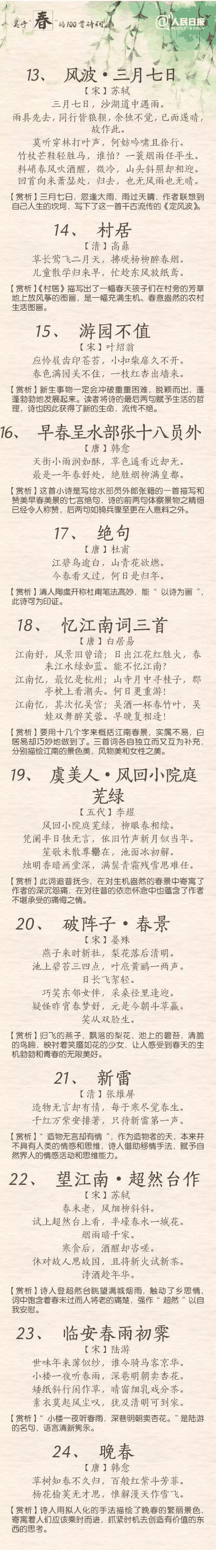 人民日報(bào)：100首春天唯美經(jīng)典詩詞，為孩子收藏！