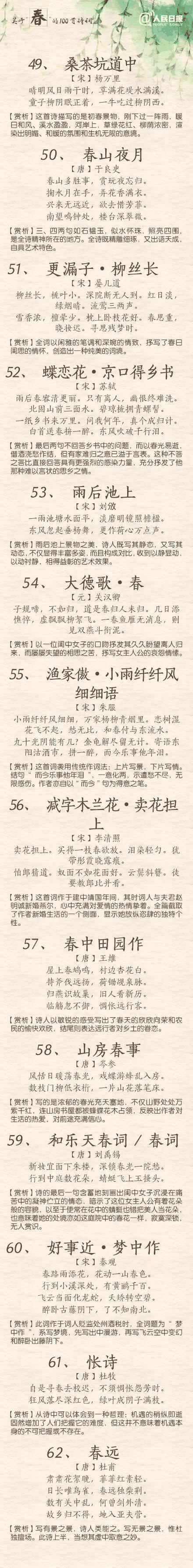 人民日報(bào)：100首春天唯美經(jīng)典詩詞，為孩子收藏！