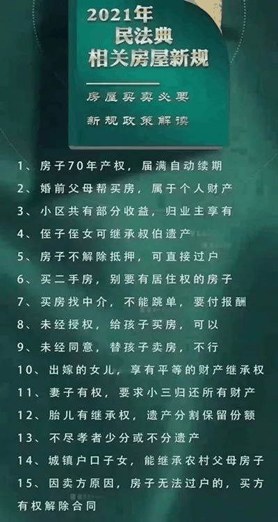 2021年民法典新規(guī)中，有關(guān)房子的內(nèi)容終于整理好了，有重要變化！2021年，請(qǐng)放心買(mǎi)房！