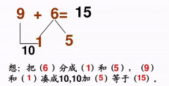 小學(xué)《湊十法》練習(xí)200道，這個學(xué)會了，計算不再出錯 ?
