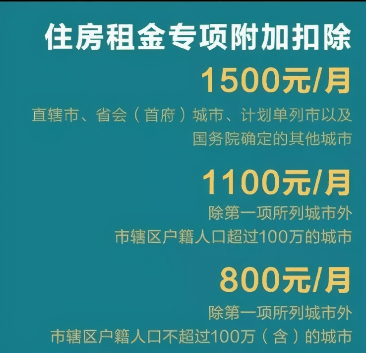 退稅啦，國家給大家發(fā)錢