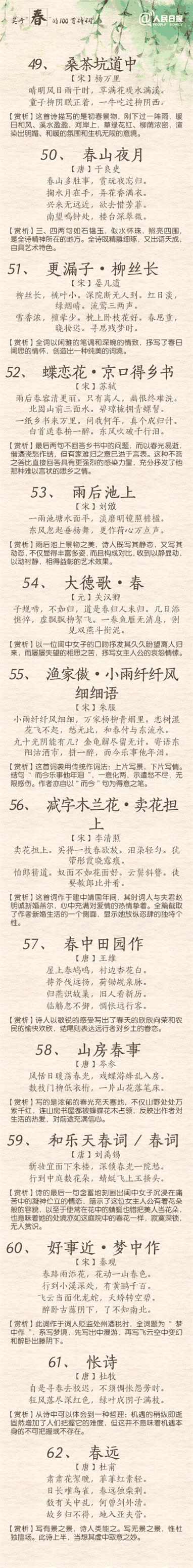 100首關(guān)于春的詩詞 與君共賞
