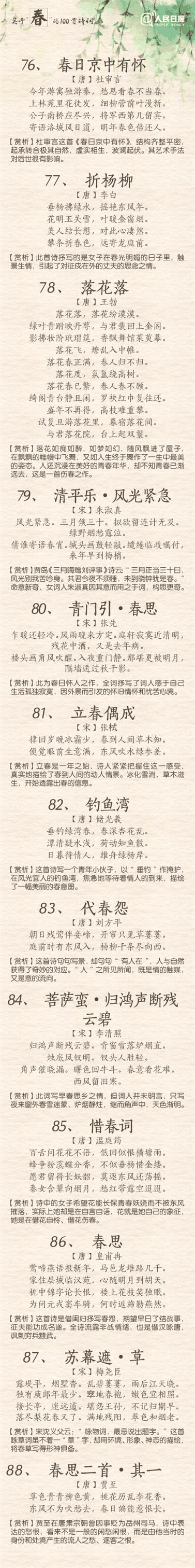 100首關(guān)于春的詩詞 與君共賞