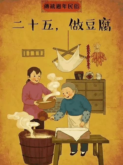 從臘月二十三到大年三十，每天應(yīng)該做什么（現(xiàn)在收藏還不遲）