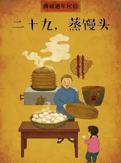 從臘月二十三到大年三十，每天應(yīng)該做什么（現(xiàn)在收藏還不遲）