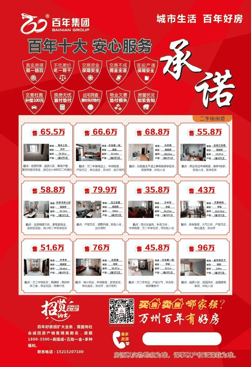 你的公積金再也不是白交了！除了買房還能做很多事……
