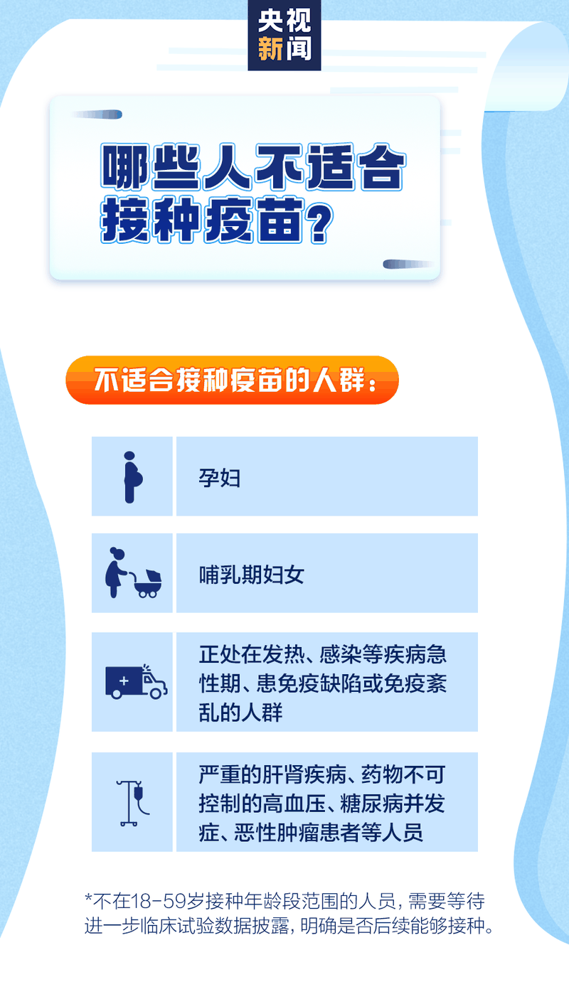 新冠疫苗怎么預約、誰能盡快打、哪些情況不能接種？權威回應來了
