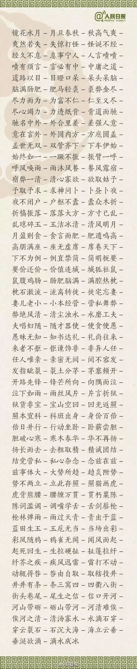 ?1500個(gè)成語接龍，貼在墻上，和孩子常玩，語文成績(jī)想不好都難！