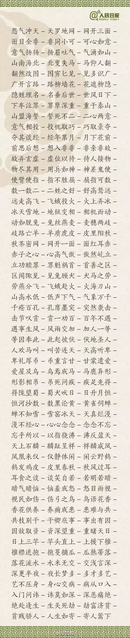 ?1500個(gè)成語接龍，貼在墻上，和孩子常玩，語文成績(jī)想不好都難！
