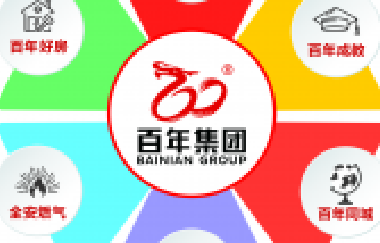 管理者的眼光 | 公司重用這6種員工，離倒閉已經(jīng)