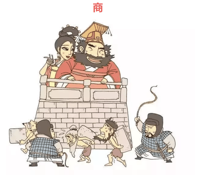 漲知識！中國十八個朝代的名字由來，速收藏！