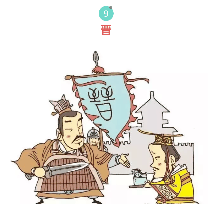漲知識！中國十八個朝代的名字由來，速收藏！
