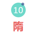 漲知識！中國十八個朝代的名字由來，速收藏！