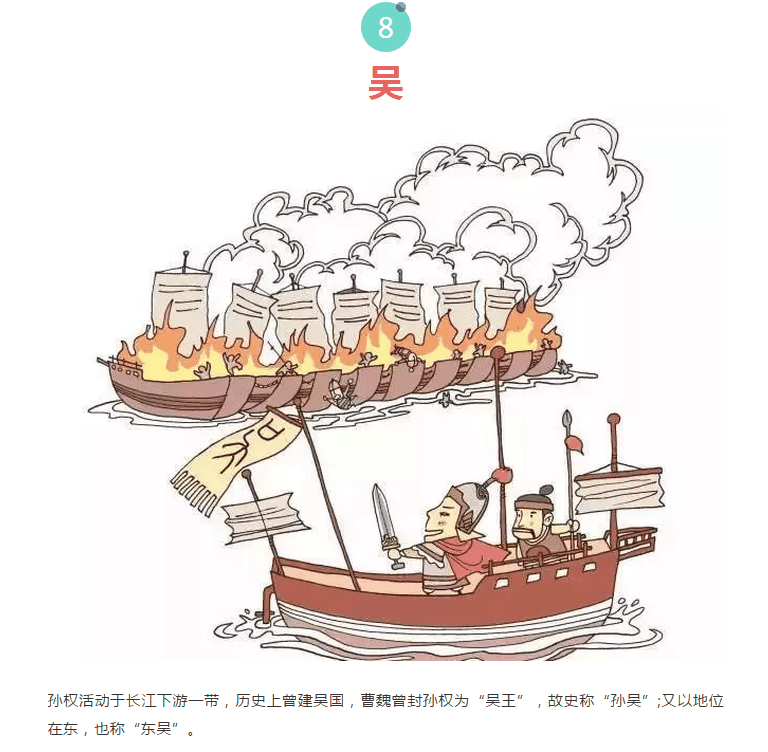 漲知識！中國十八個朝代的名字由來，速收藏！