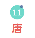漲知識！中國十八個朝代的名字由來，速收藏！