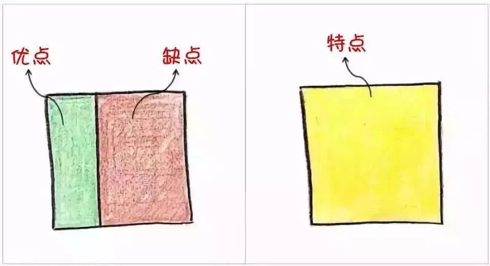 9張圖告訴你，什么樣的父母才能培養(yǎng)出優(yōu)秀孩子?。ㄞD(zhuǎn)給家長(zhǎng)）