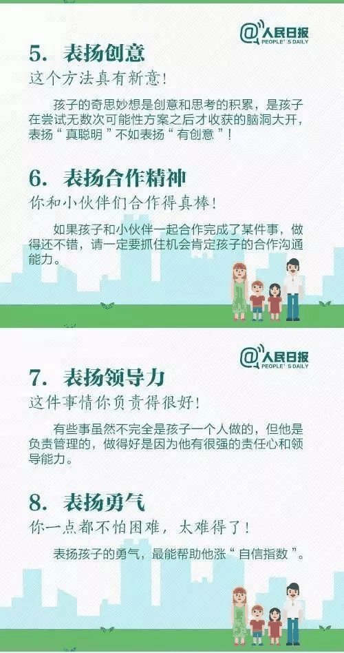 人民日?qǐng)?bào)推薦！15個(gè)表?yè)P(yáng)孩子和10個(gè)懲戒孩子的科學(xué)方法