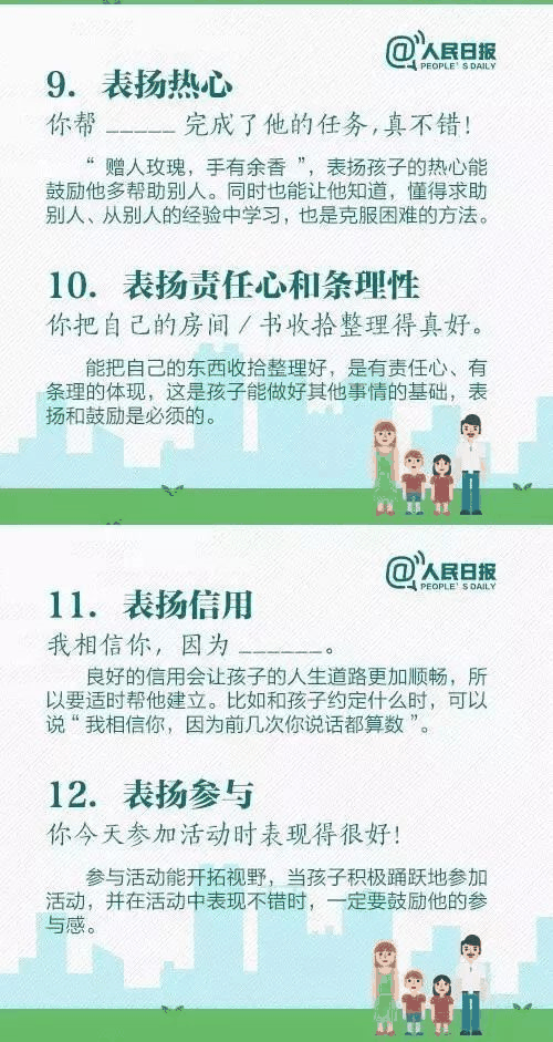 人民日?qǐng)?bào)推薦！15個(gè)表?yè)P(yáng)孩子和10個(gè)懲戒孩子的科學(xué)方法