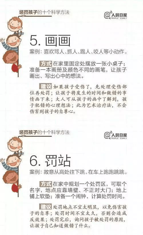 人民日?qǐng)?bào)推薦！15個(gè)表?yè)P(yáng)孩子和10個(gè)懲戒孩子的科學(xué)方法
