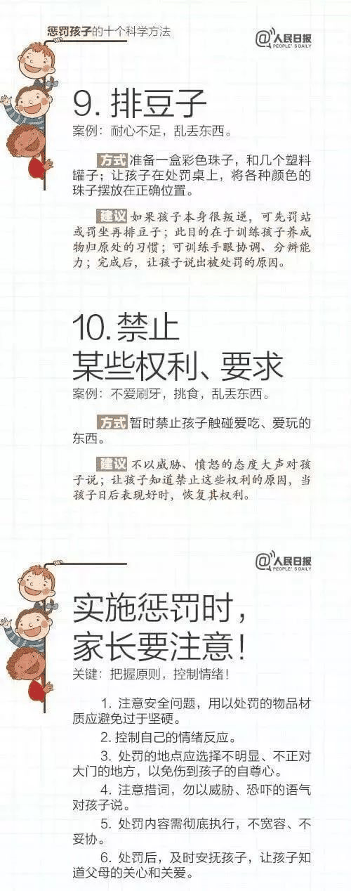 人民日?qǐng)?bào)推薦！15個(gè)表?yè)P(yáng)孩子和10個(gè)懲戒孩子的科學(xué)方法