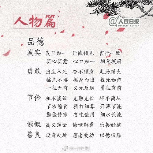 中小學(xué)作文常用的270個(gè)成語，暑假讓孩子多積累，寫作水平蹭蹭漲！