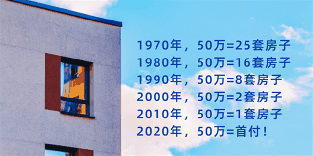 1970年：50萬=25套房子，1980年：50萬=16套房子，2020年：50萬=首付！什么叫貶值？同樣的錢買不回同樣