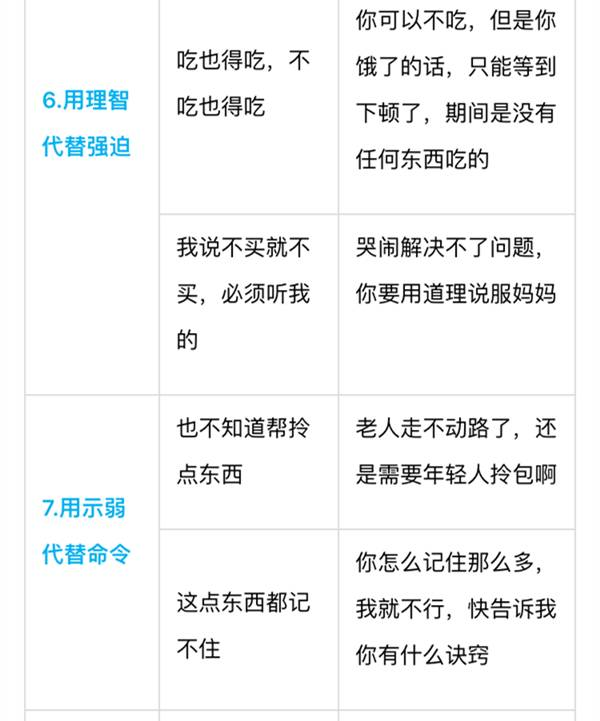 別老是“你真棒”，一張表教你“花式夸法”，夸孩子夸到點子上 | 家長慧