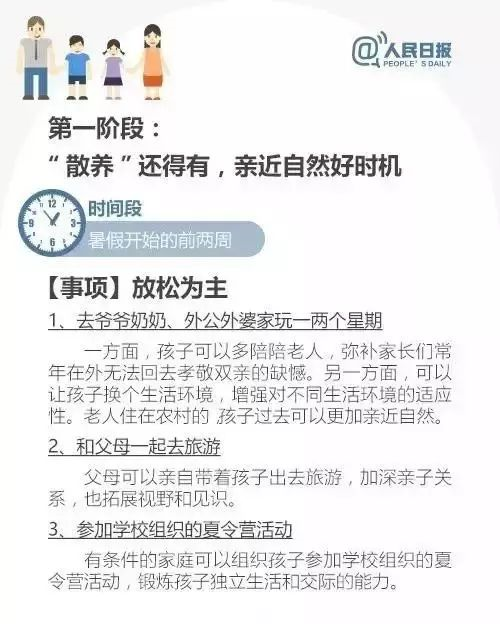 暑假是學生養(yǎng)成好習慣的最佳時機，這些建議太實用了！