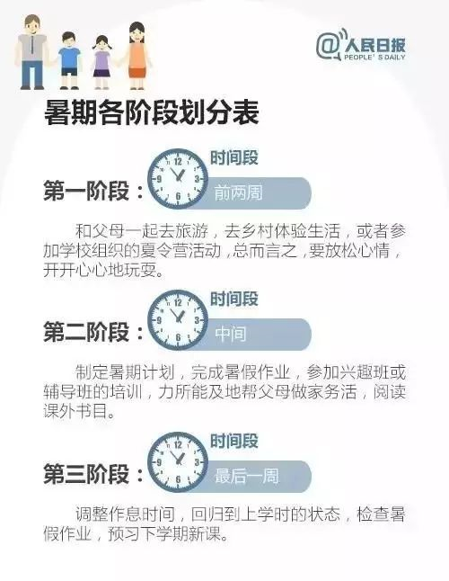 暑假是學生養(yǎng)成好習慣的最佳時機，這些建議太實用了！