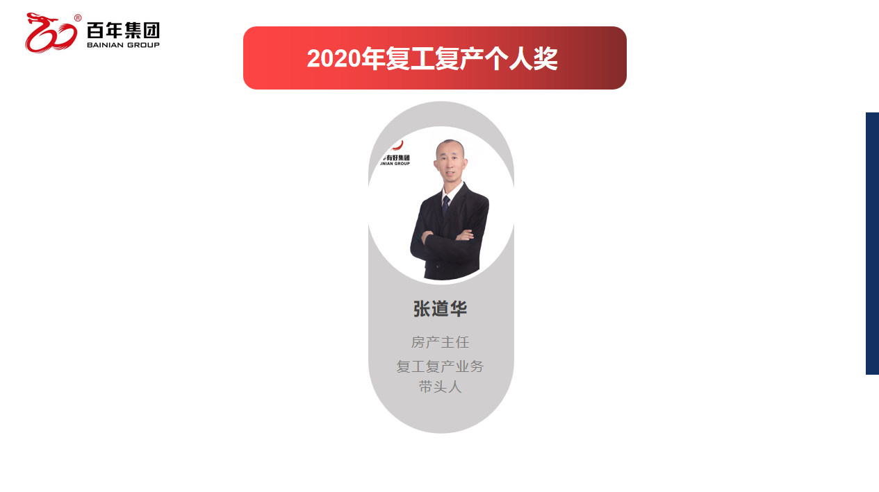 百年好房經(jīng)紀(jì)人三部曲：做人、做事、成交，每一曲都會讓客戶滿意！