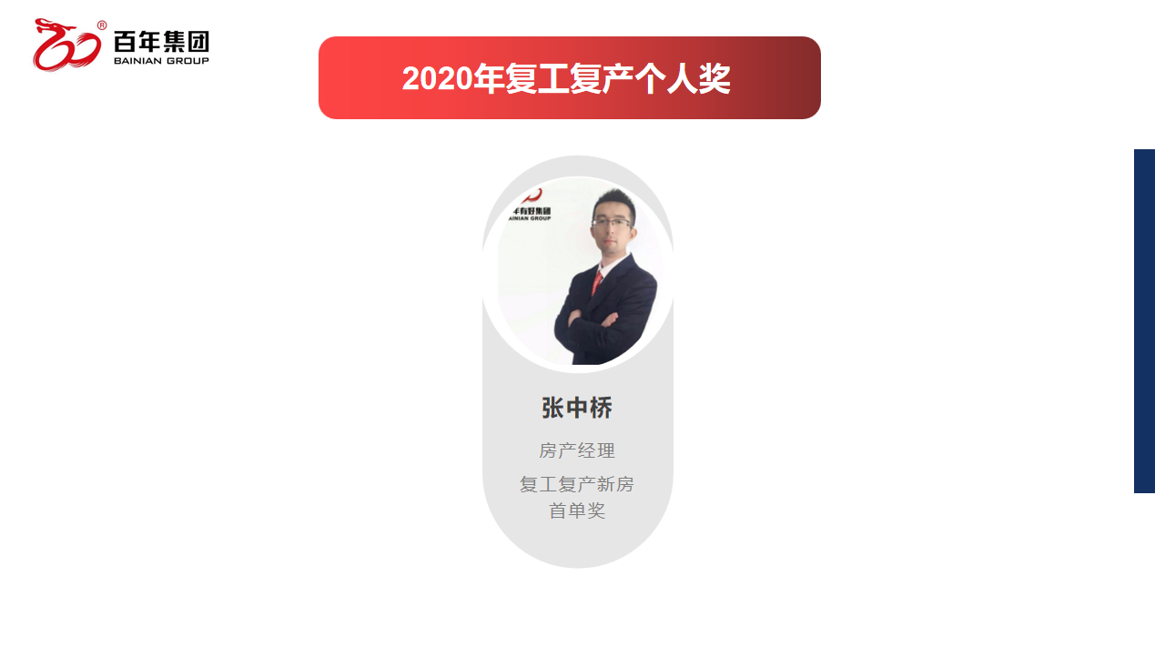 百年好房經(jīng)紀(jì)人三部曲：做人、做事、成交，每一曲都會讓客戶滿意！