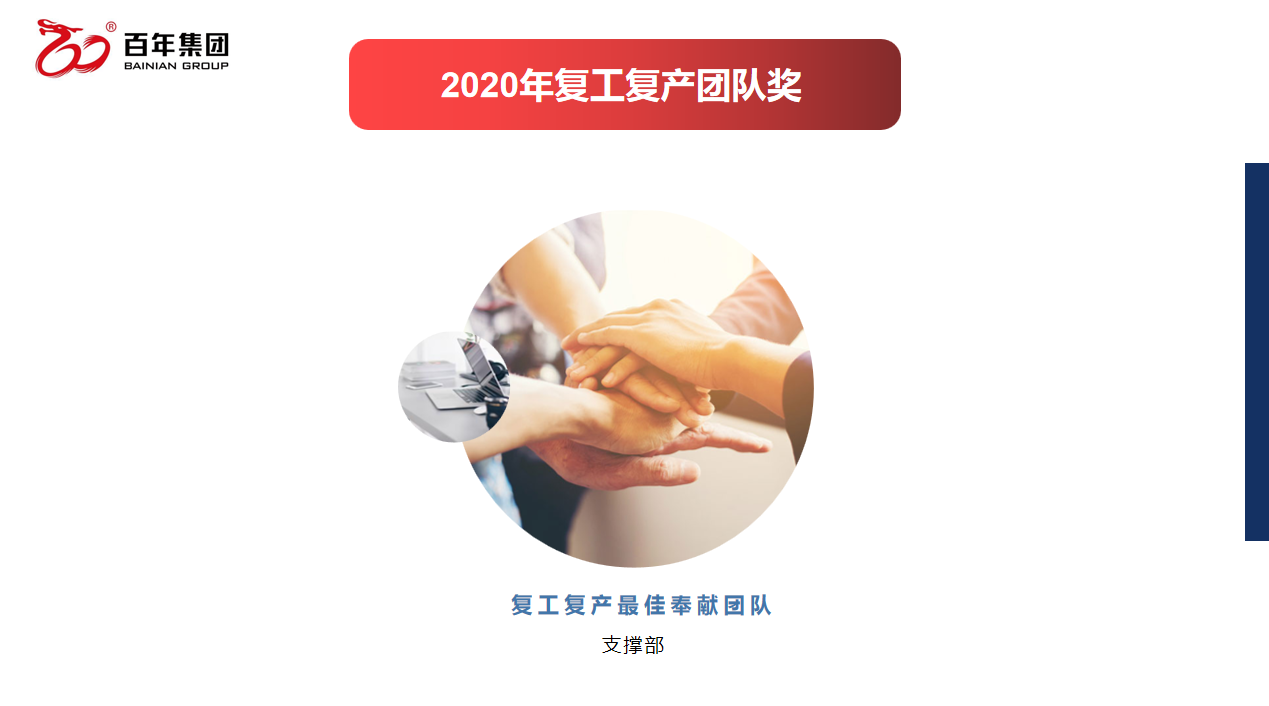 百年好房經(jīng)紀(jì)人三部曲：做人、做事、成交，每一曲都會讓客戶滿意！