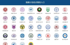 手把手教你報名！36校強基計劃招生要點全解讀，你想報哪所？
