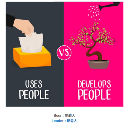 10張圖告訴你：什么是Leader？什么是Boss？