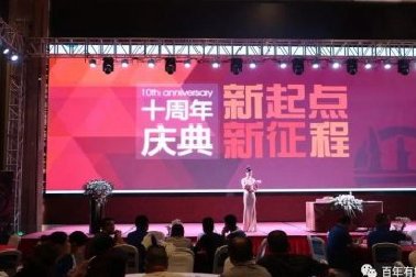 熱烈慶祝萬州區(qū)青年企業(yè)家協會成立十周年
